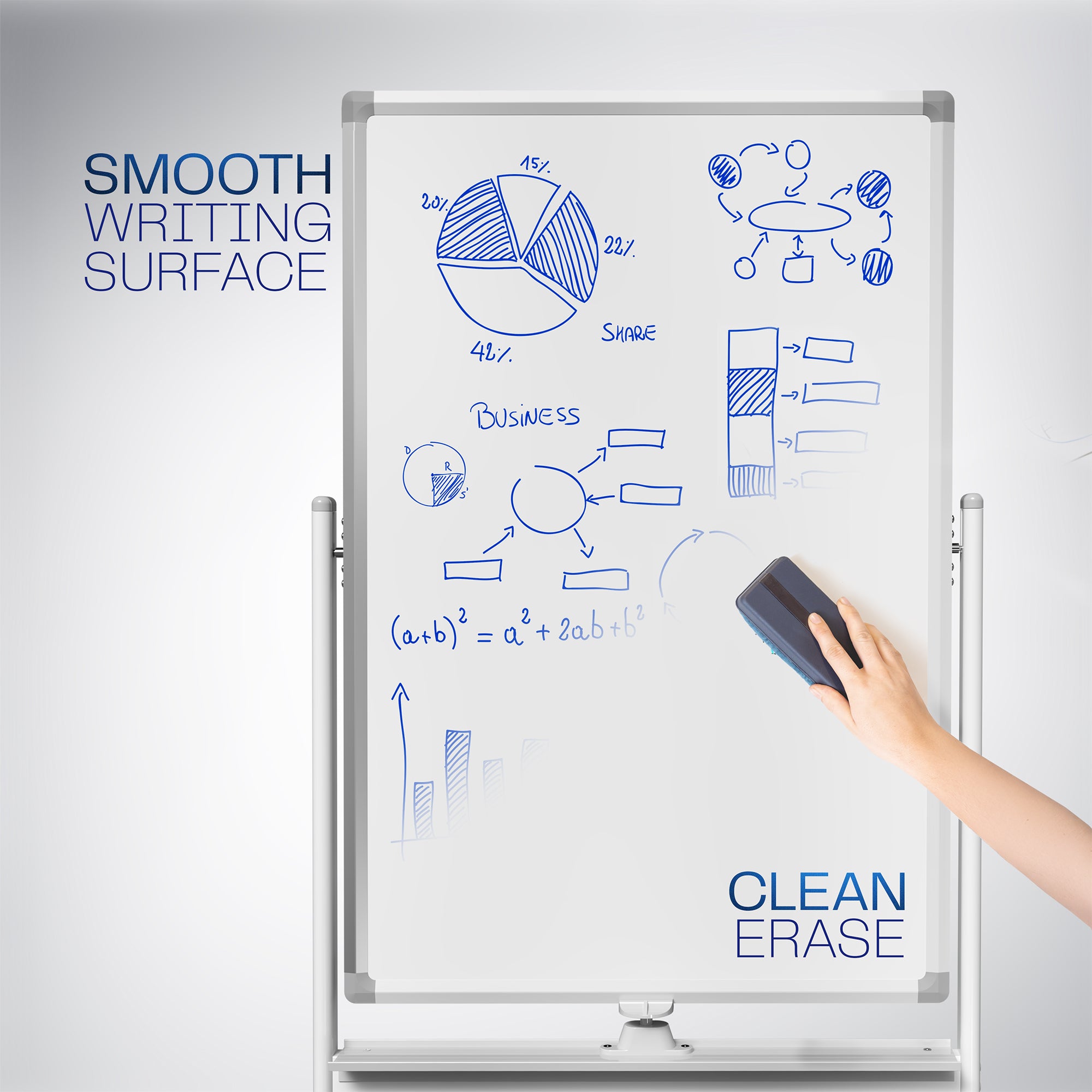 Smooth writing surface with clean erase.