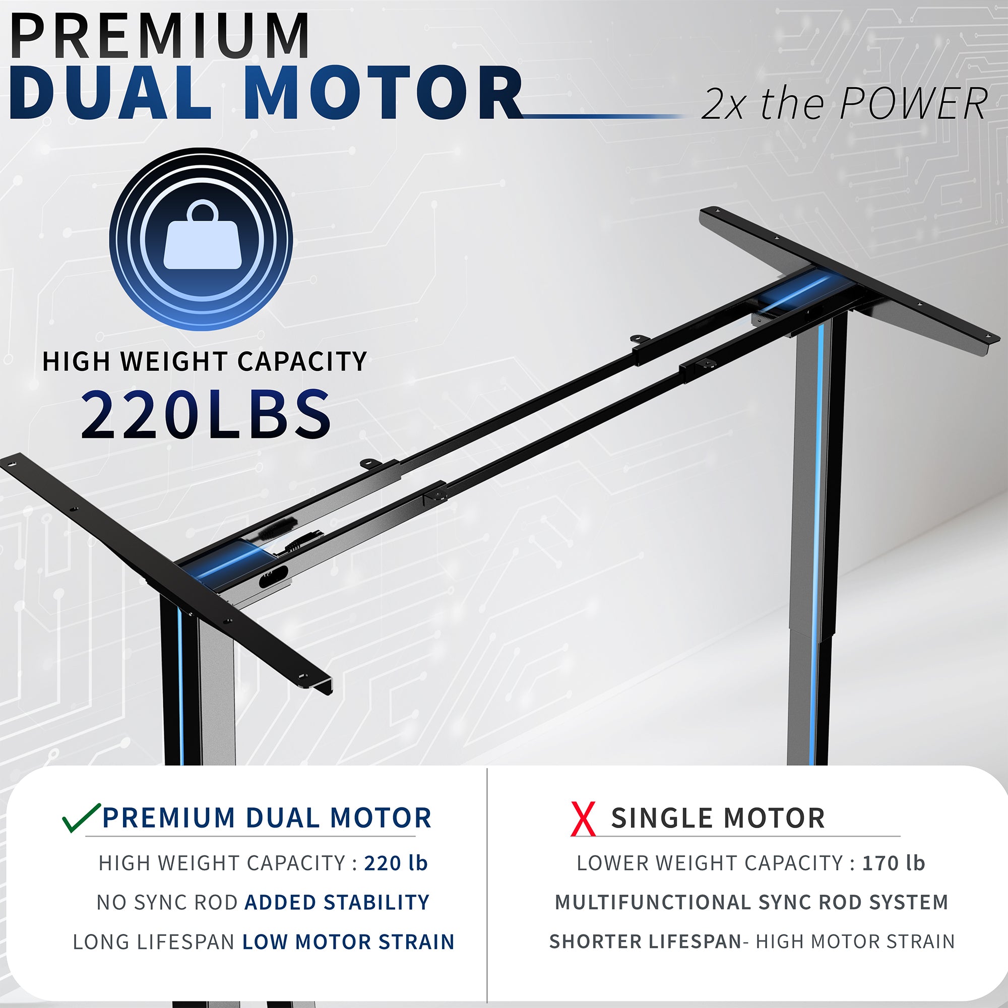 Motorized standing desk frame for raising your table top to a sitting or standing position.