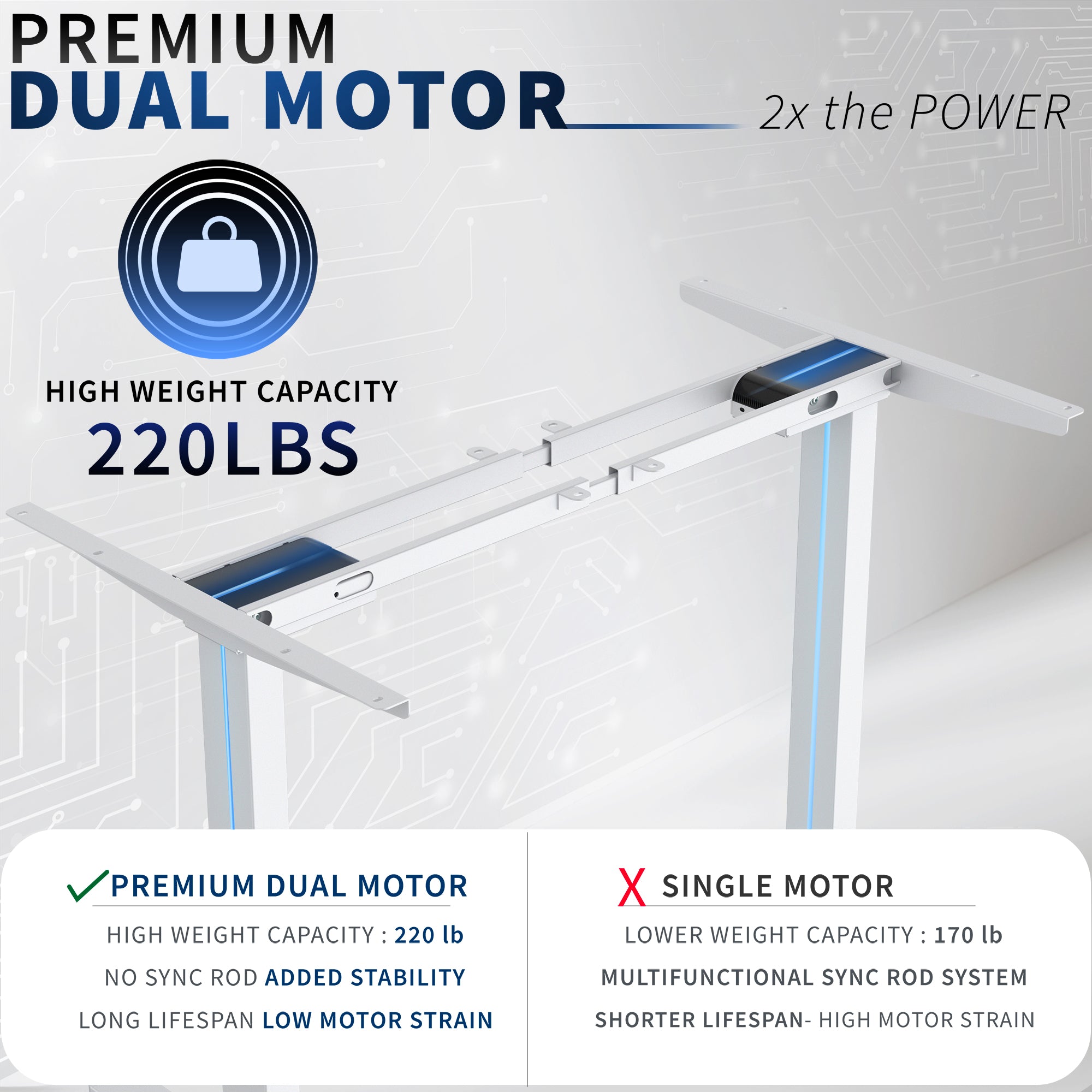 Premium motorized standing desk frame for raising your desk to a sitting or standing position.