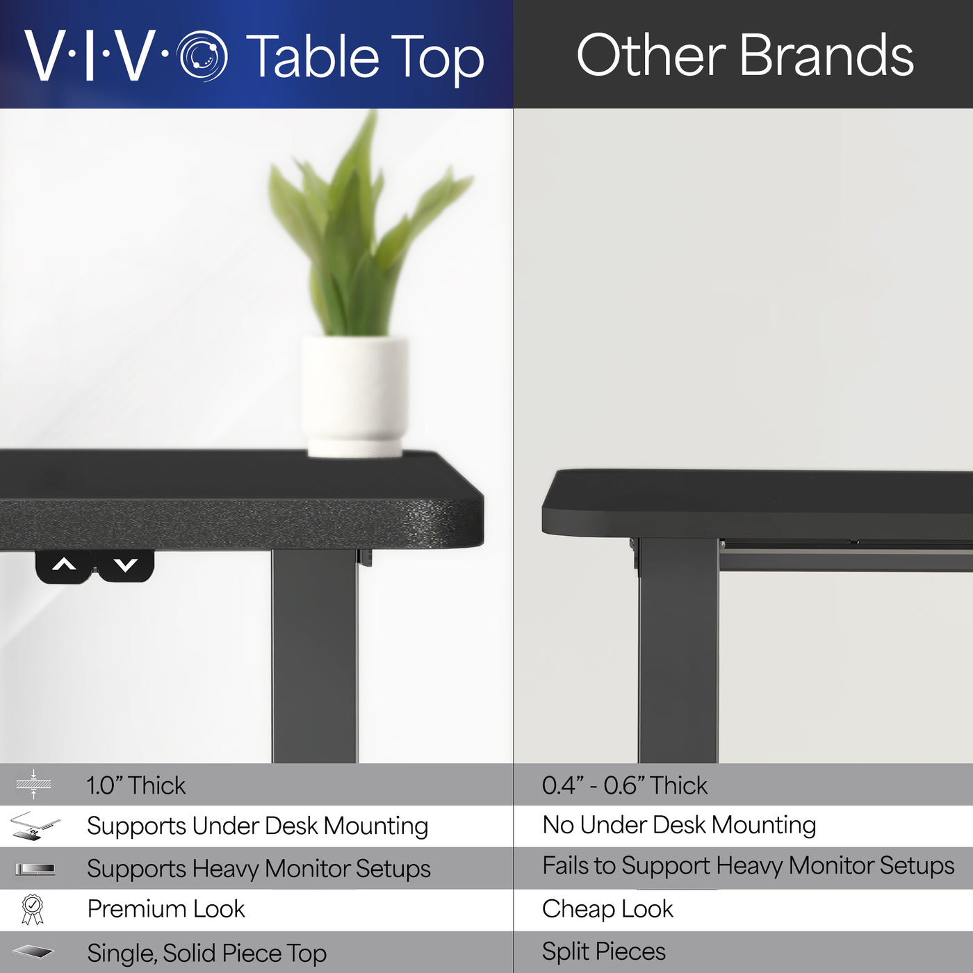 Compact heavy-duty electric height adjustable desktop workstation from VIVO.