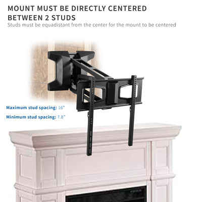 Please note the mount must be placed centered between two wall studs.