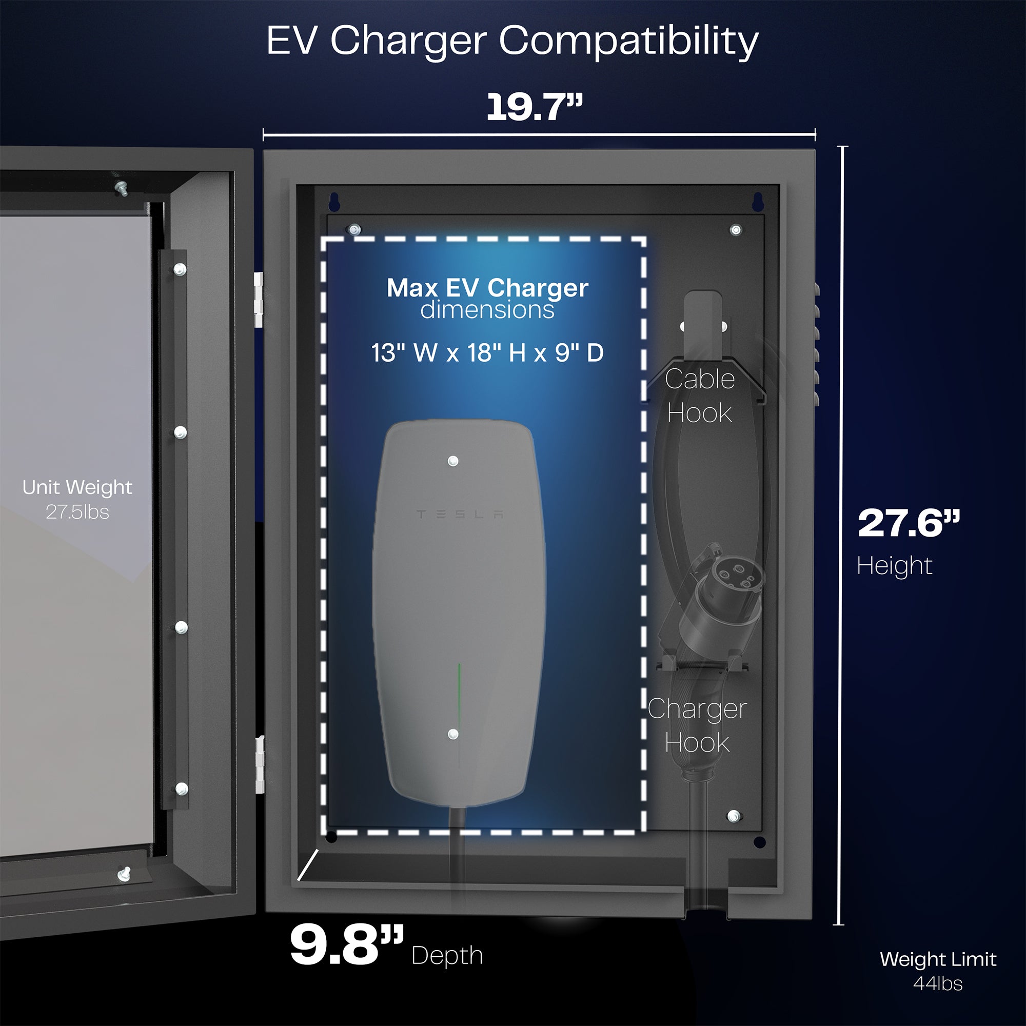 Diagram showing the dimensions of an EV charging station with a max EV charger dimensions label.