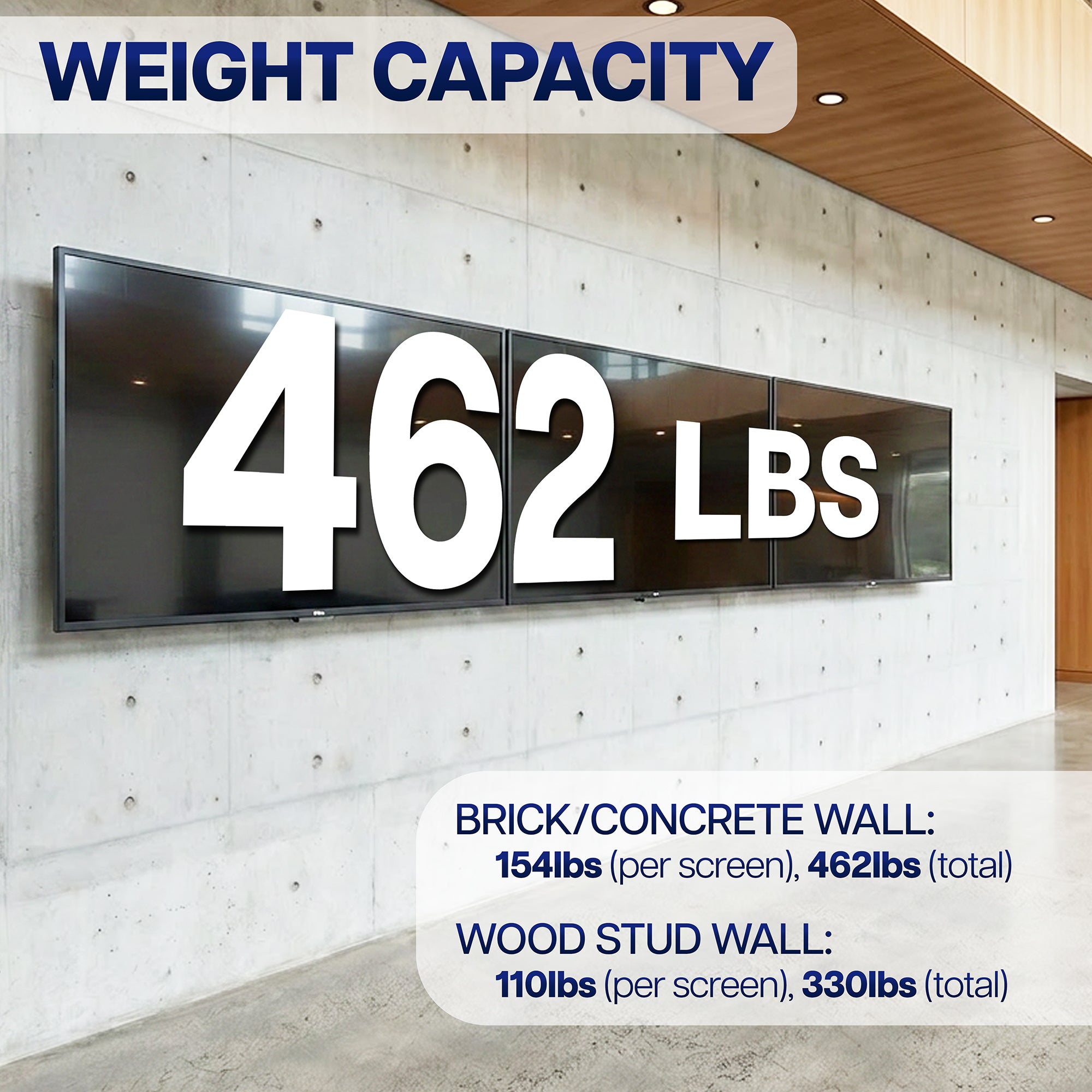 Pop-Out TV Tilting 1x3 Video Wall Mounts - 37” to 65” Screens