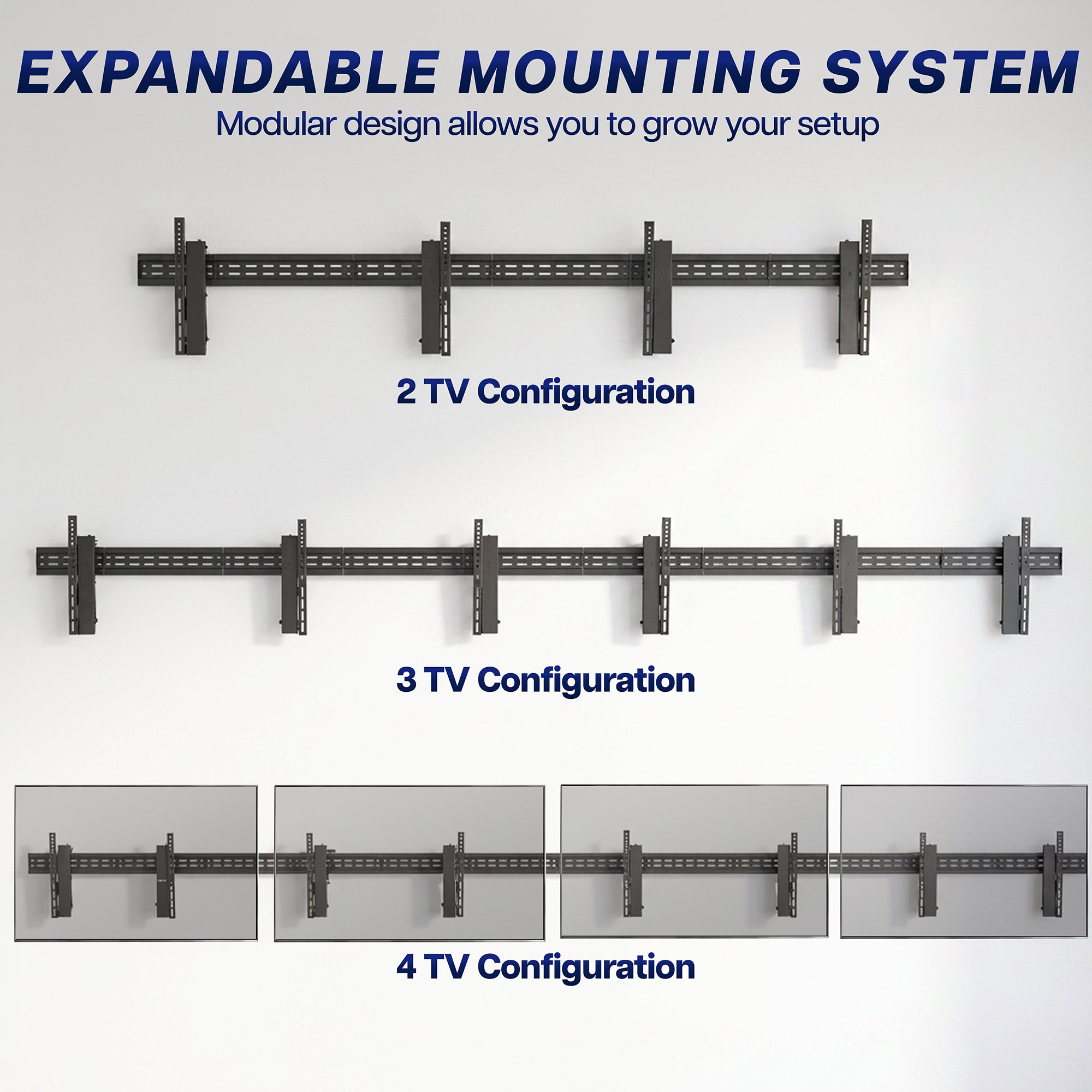 Expandable mounting system wall brackets shown in three configurations: 2 TV, 3 TV, and 4 TV, with text explaining the modular design for growing setups.