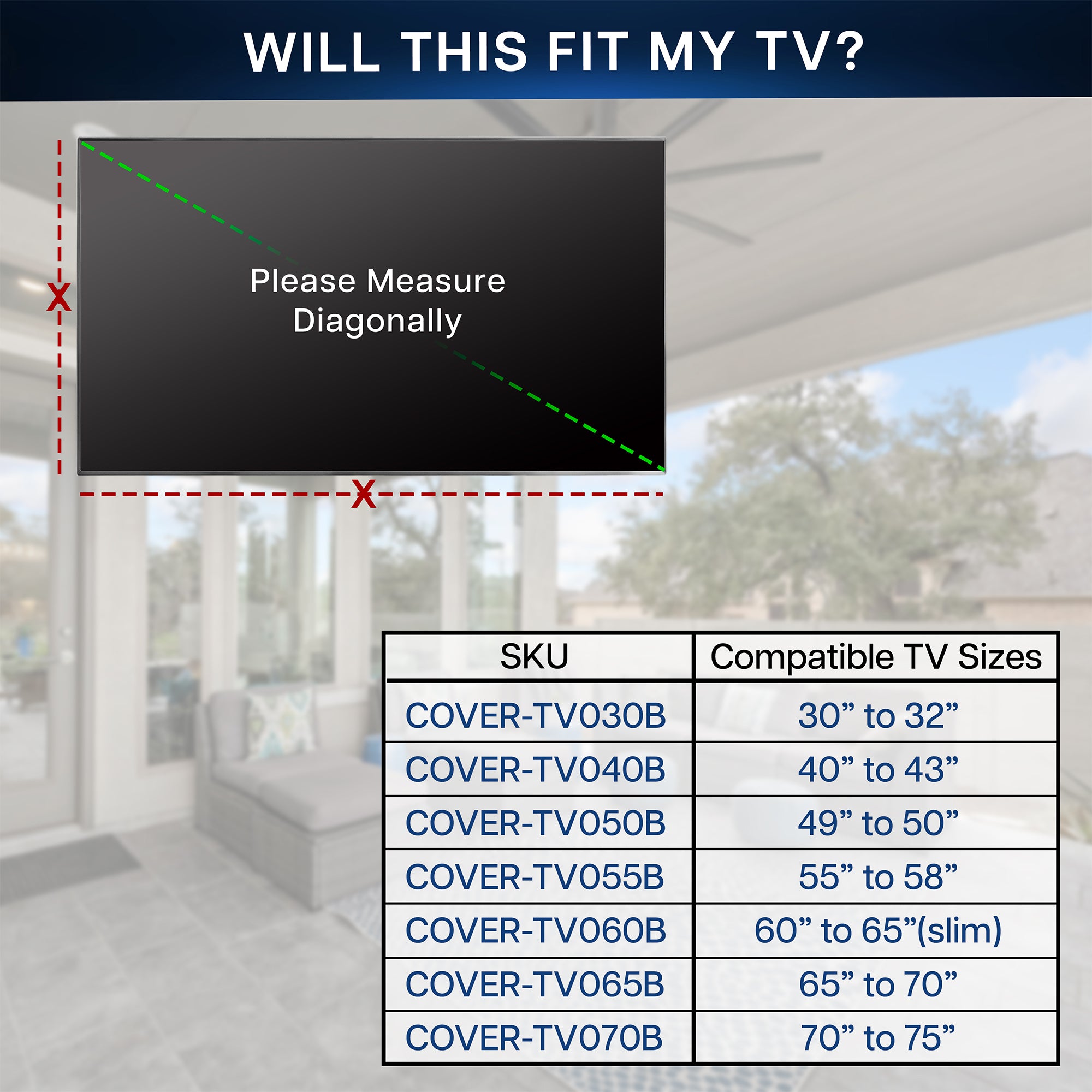 TV Screen compatibility chart