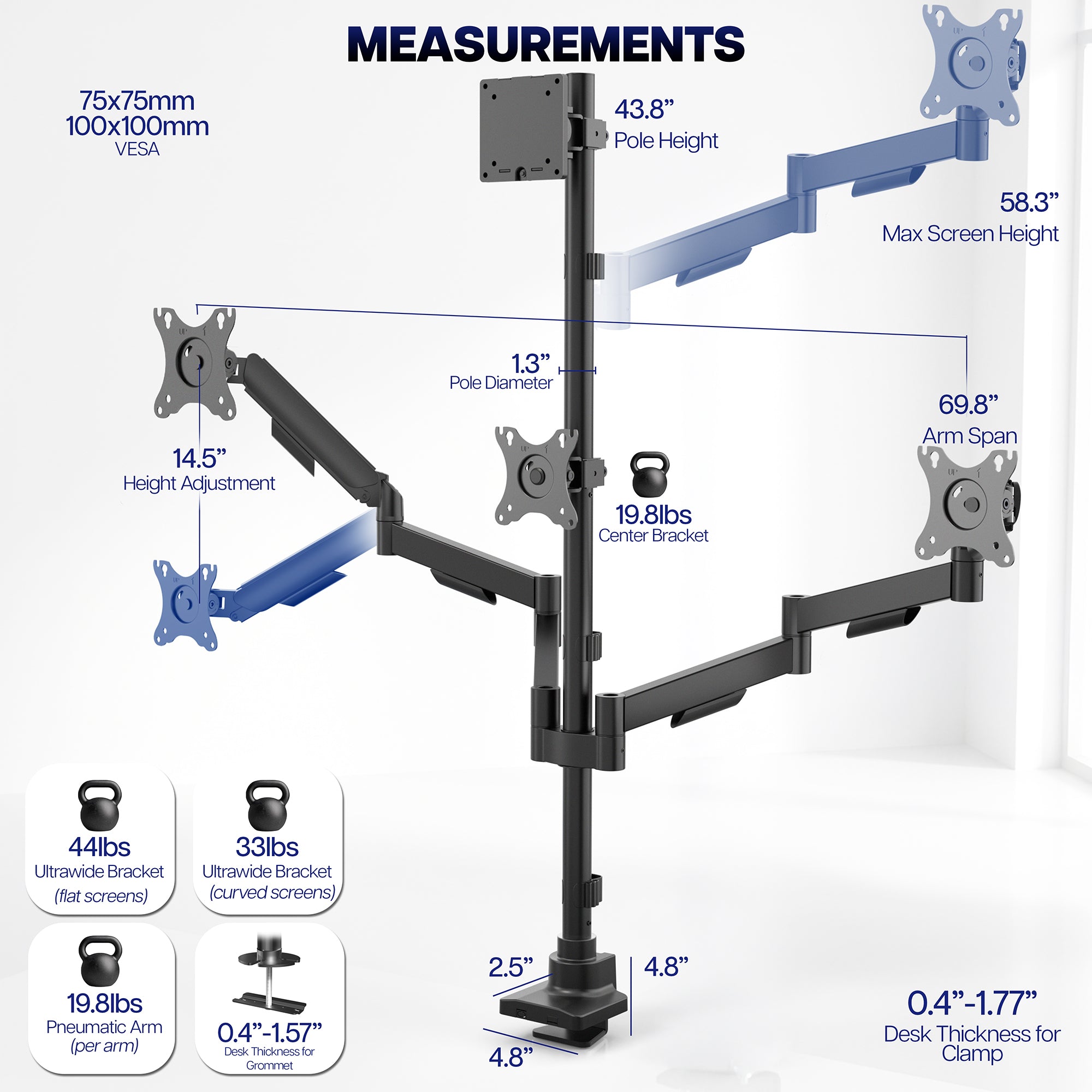 Quad Monitor Desk Stand (2 Mechanical Arms + 2 Fixed) - 17” to 49" Screens