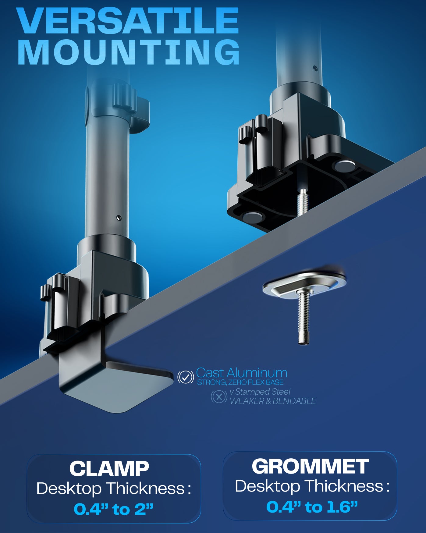 Dual monitor ultrawide desk mount with extending arms. Featuring height adjustment, tilt, swivel, rotation, and integrated cable management.