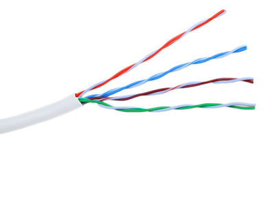 250 ft bulk Cat6 (CCA) Ethernet Cable