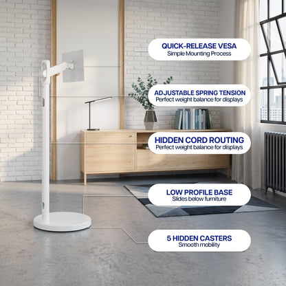 A white modern height-adjustable monitor mobile stand with a minimalist base and articulated arm, shown in a bright room with overlaid callout bubbles describing features like quick-release VESA mounting, adjustable spring tension, hidden cord routing, low profile base, and 5 hidden casters.