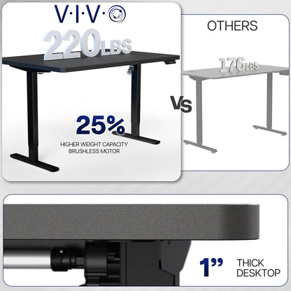 Black height adjustable desk with weight capacity callout. 