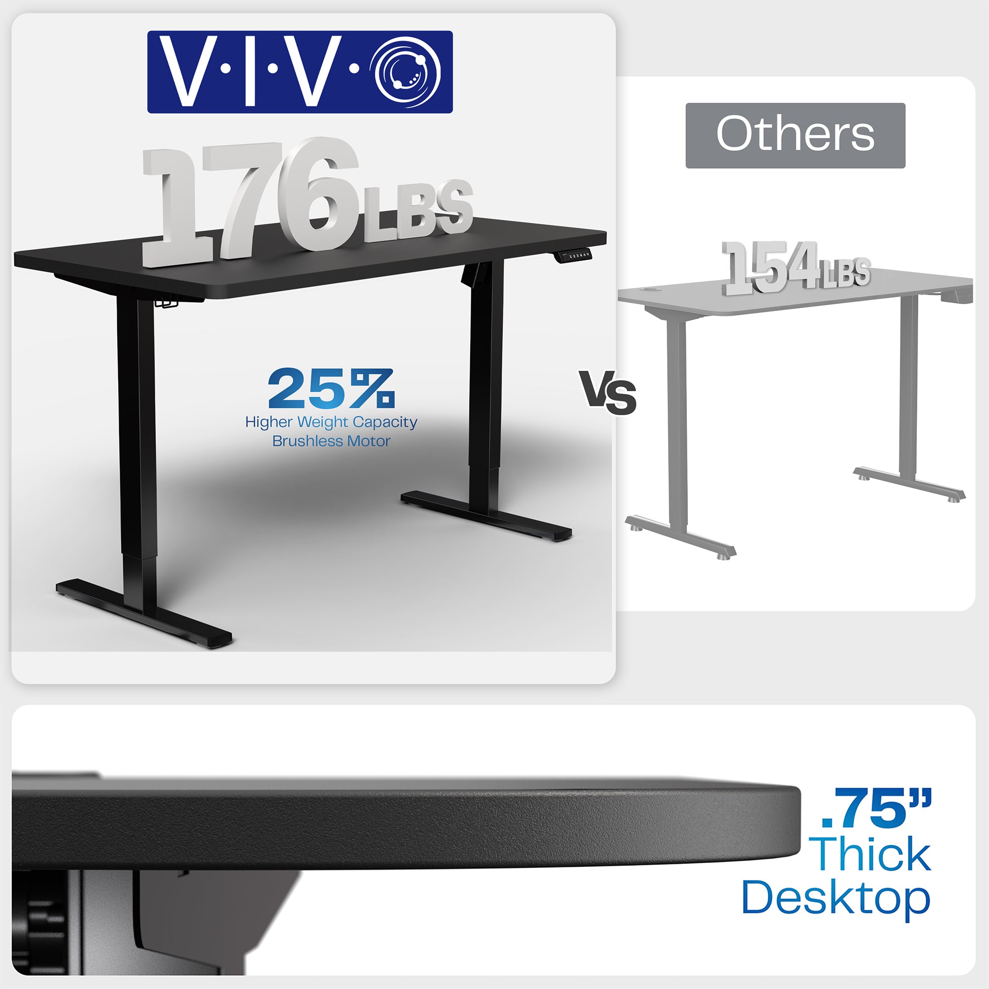 Height Adjustable Desk with Built-In Concealed Cable Trays, Complete Active Standing Workstation