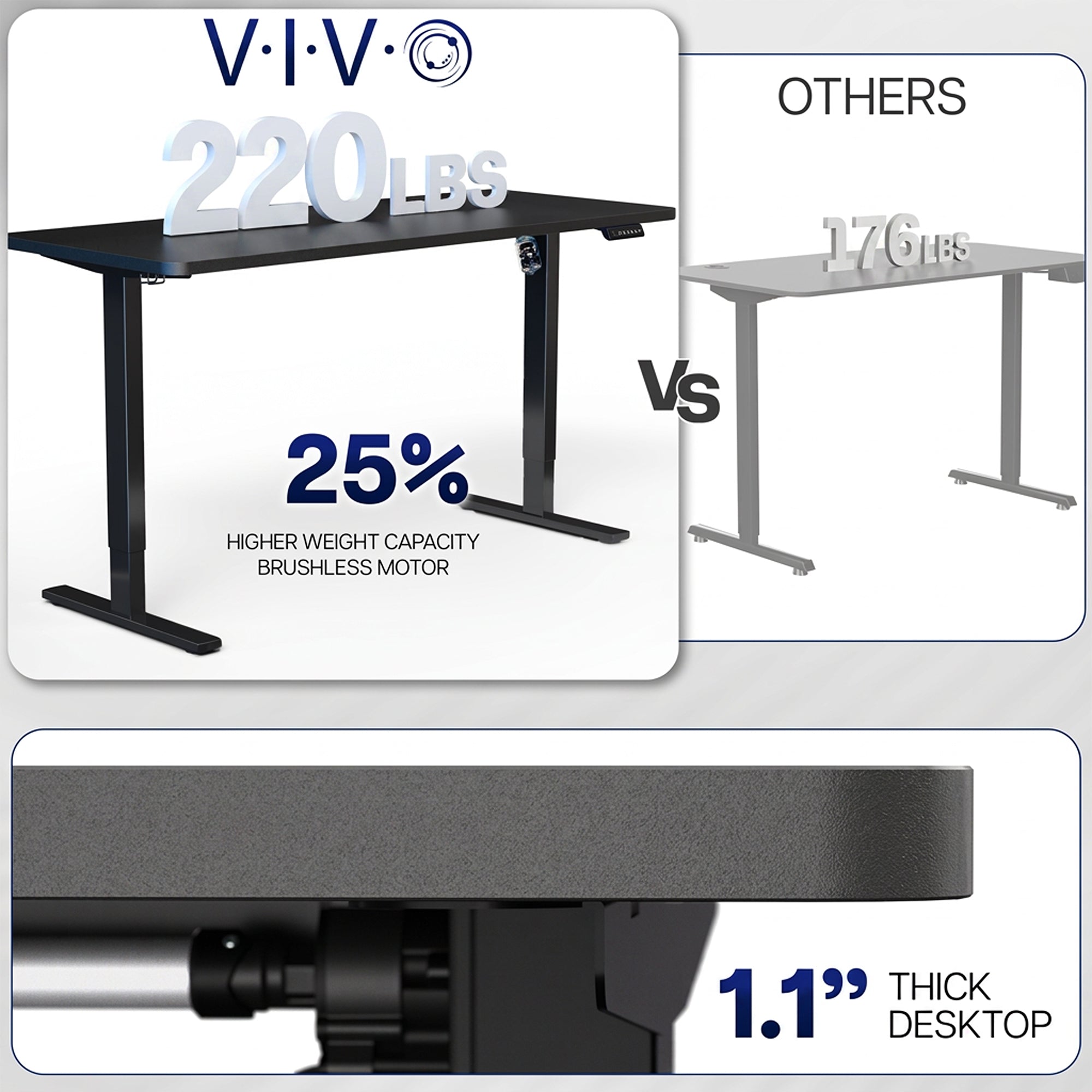 Height Adjustable Desk with Built-In Concealed Cable Trays, Complete Active Standing Workstation