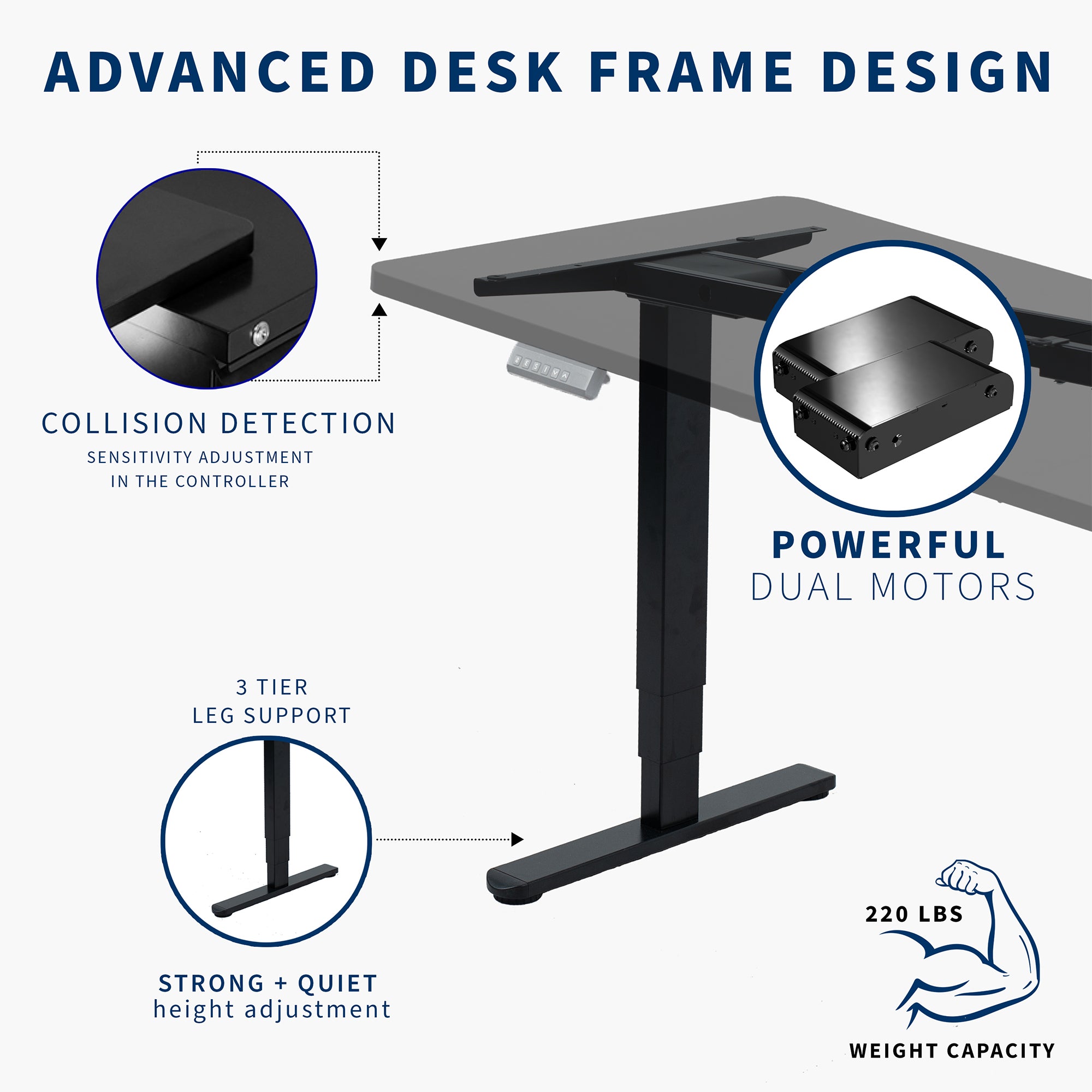 Extra large sturdy sit or stand active workstation with adjustable height using a memory control panel.