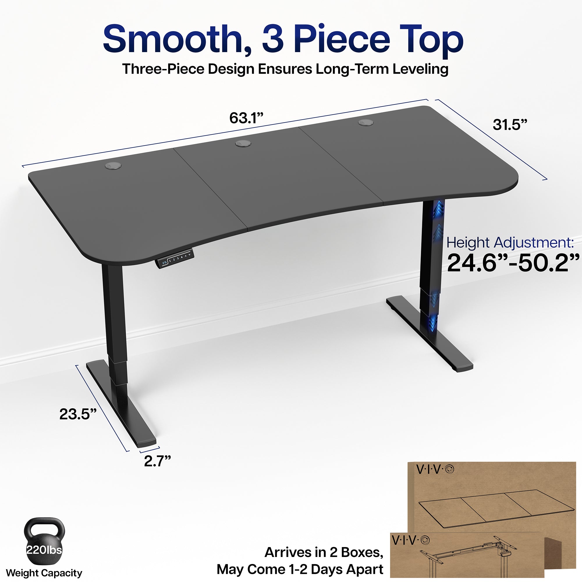 Measurements for a black 63” x 32” Electric Height Adjustable Stand Up Desk on a white background image with notes about shipping in two boxes. 