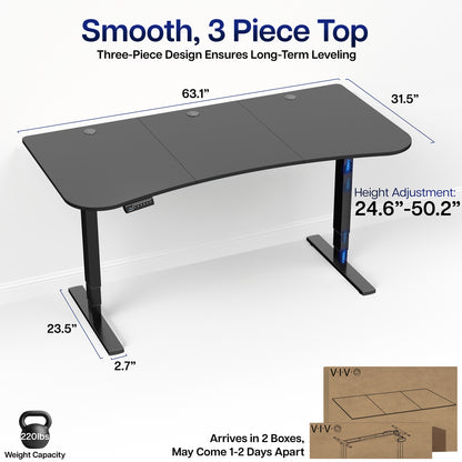 Measurements for a black 63” x 32” Electric Height Adjustable Stand Up Desk on a white background image with notes about shipping in two boxes. 