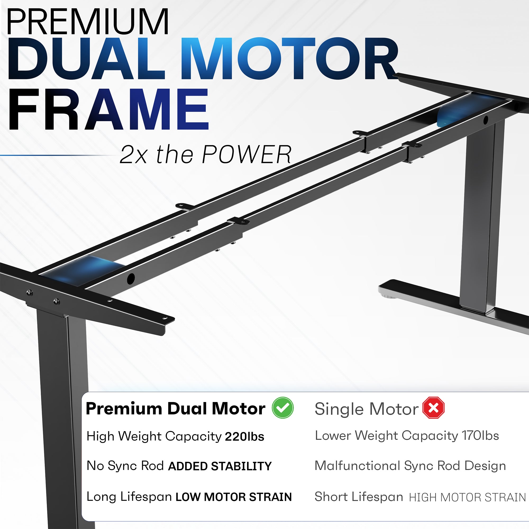 71 x 30 inch dual motor electric desk featuring memory controller height adjustment with memory settings