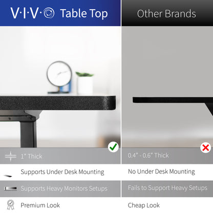 71 x 30 inch dual motor electric desk featuring memory controller height adjustment with memory settings