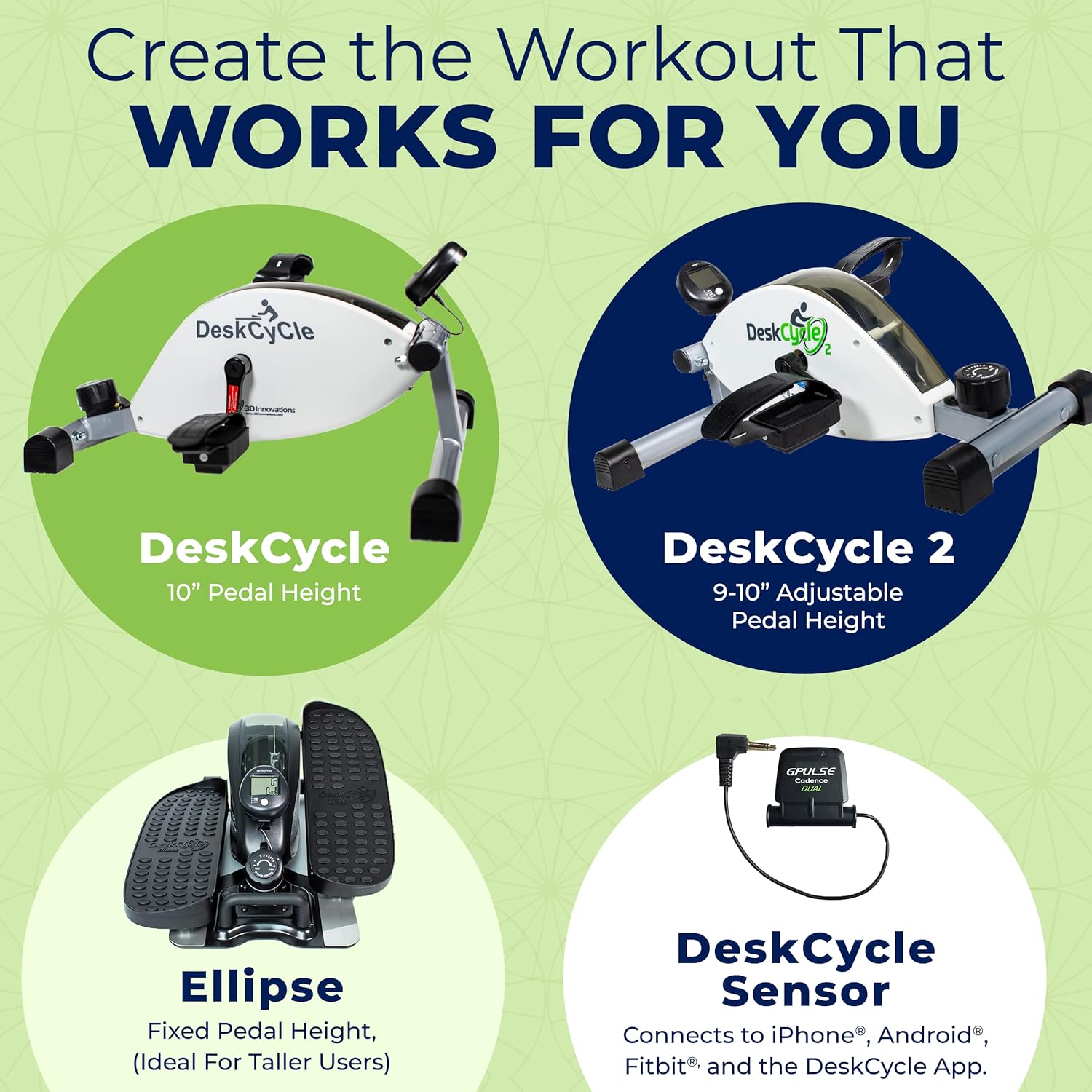 DeskCycle by VIVO Adjustable Under Desk Bike Pedal Exerciser