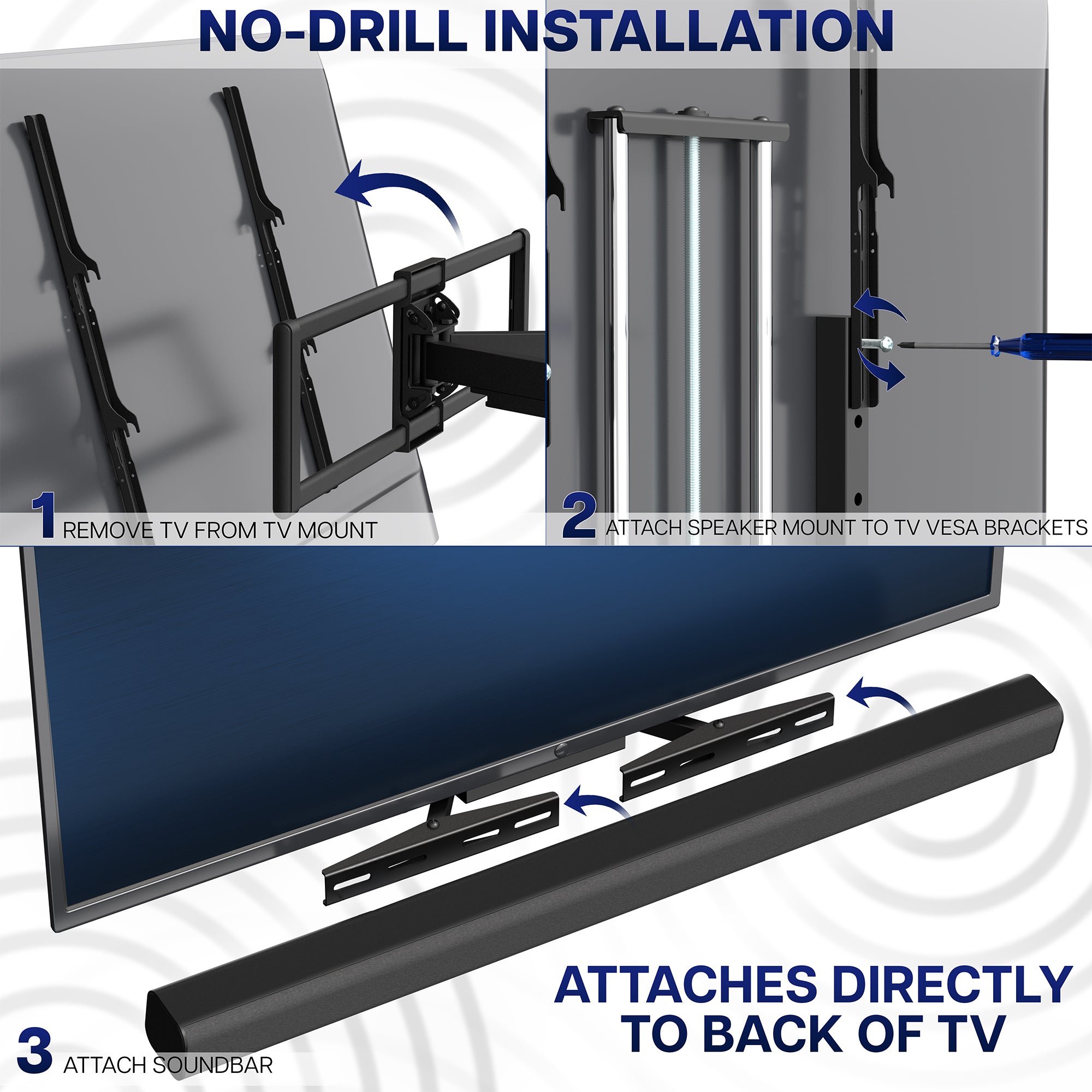 Step-by-step guide for no-drill installation of a TV soundbar mount with visual instructions.