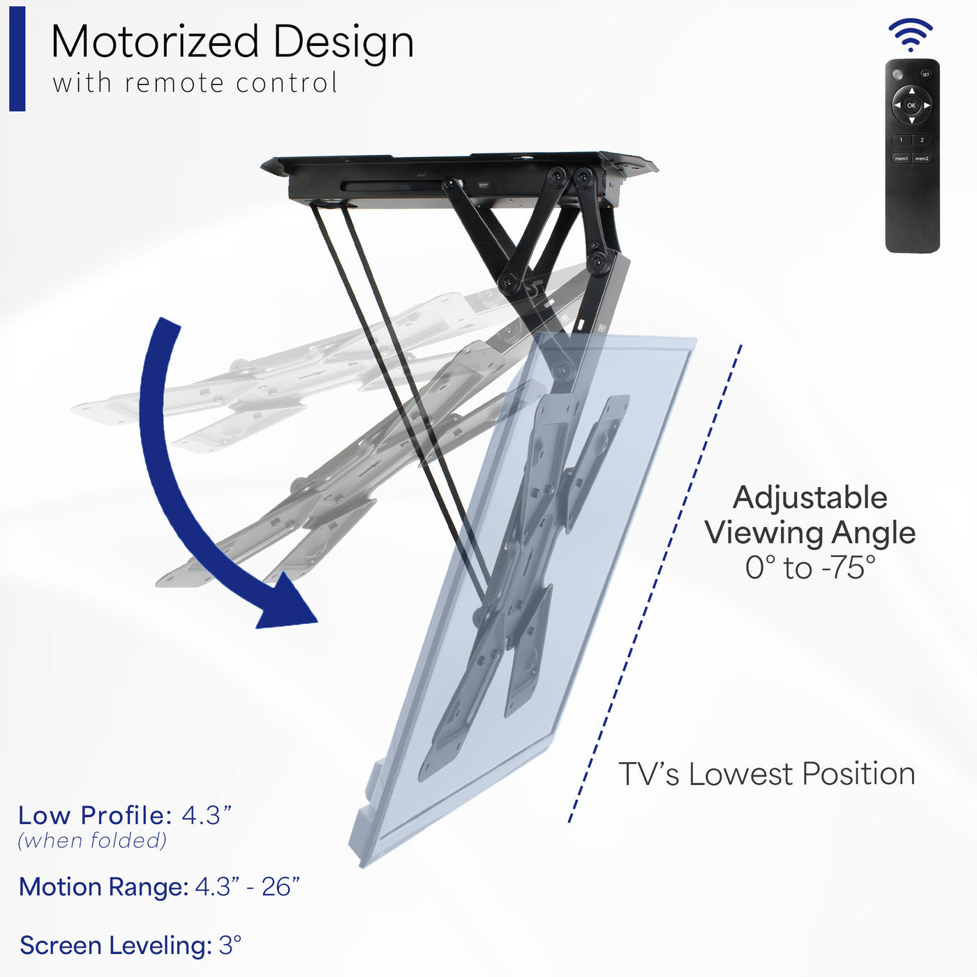 Electric Motorized Flip Down Pitched Roof Ceiling TV Mount with remote control.