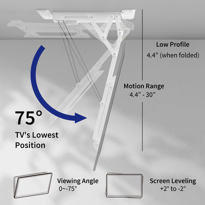 Electric Flip Down Ceiling TV Mount holds large TV's and features dual motors for effortless adjustment.