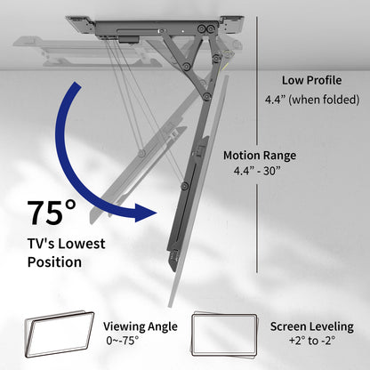 Electric Flip Down Ceiling TV Mount holds large TV's and features dual motors for effortless adjustment.