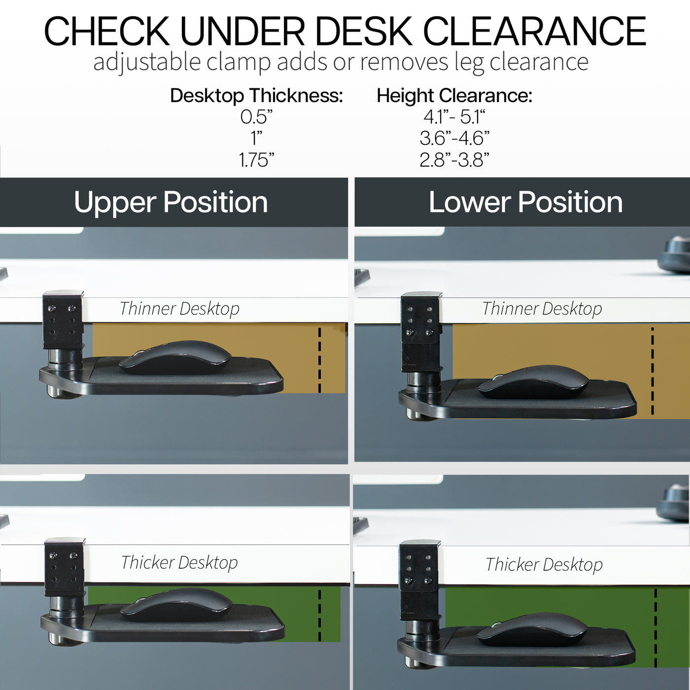 Ergonomic clamp-on mouse pad platform adjustable attachment for desk.