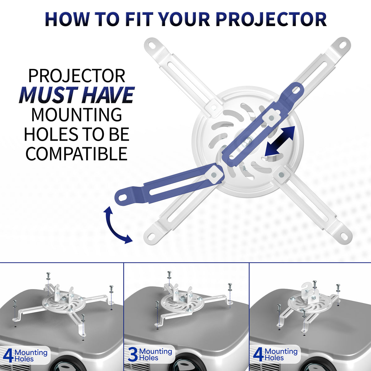 Instruction graphic showing how to fit a projector mount, with text stating 'HOW TO FIT YOUR PROJECTOR' and 'PROJECTOR MUST HAVE MOUNTING HOLES TO BE COMPATIBLE,' plus three smaller example photos at the bottom indicating mounting hole counts.