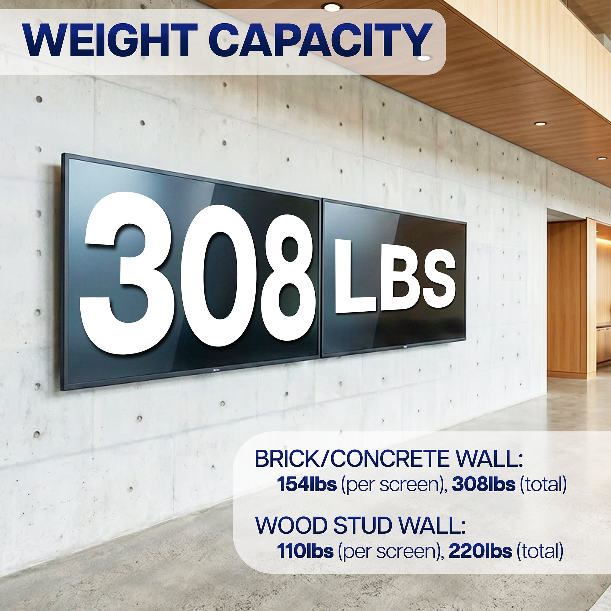 Pop-Out TV Tilting 1x2 Video Wall Mounts shown on a concrete wall displaying a weight capacity of 308 lbs