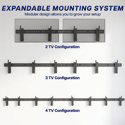Expandable mounting system diagram showing modular TV wall mounts in four configurations: 2 TV, 3 TV, and 4 TV. The image features dark gray metal mounting brackets arranged horizontally on a white background with blue text labels.