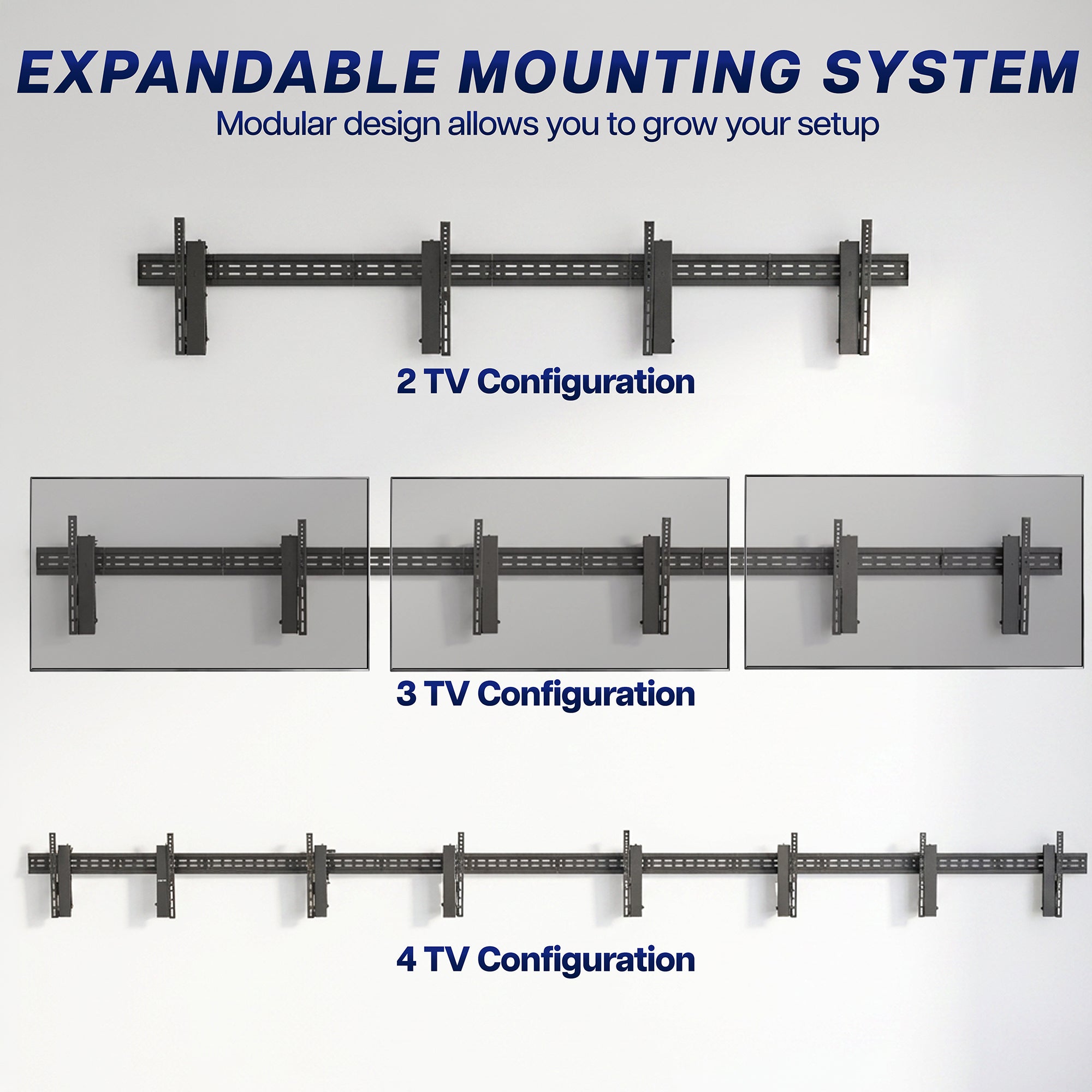 Expandable mounting system allows you to grow your setup