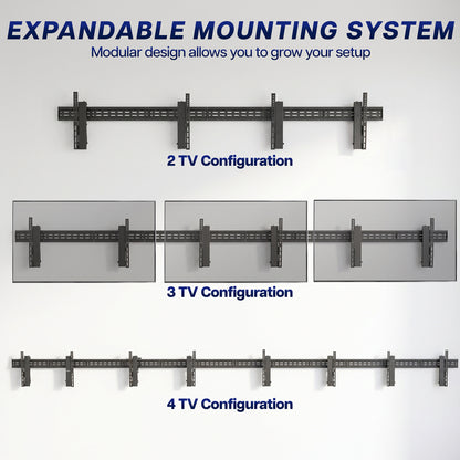 Expandable mounting system allows you to grow your setup