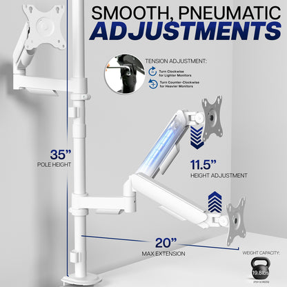 White monitor stand with adjustable arm on a gray background, featuring text on smooth pneumatic adjustments.
