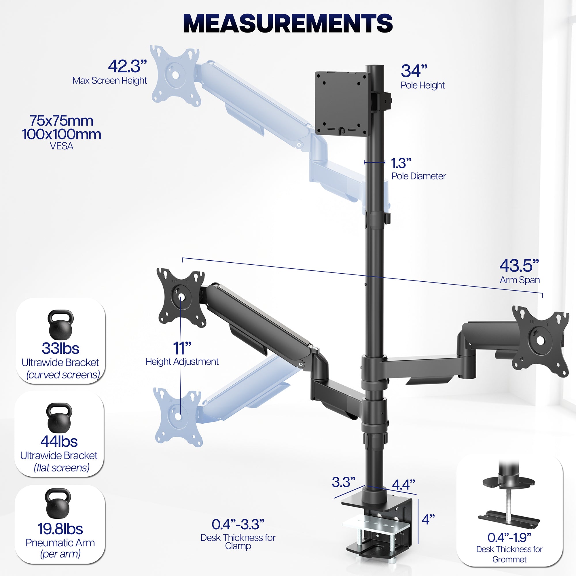 Triple Monitor Desk Mount (2 Mechanical Arms + 1 Fixed) - 32” / 49" Screens