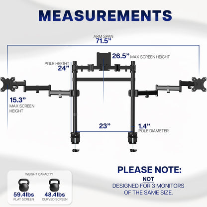 Measurement chart of a 2-Pole Triple Monitor Desk Mount with various dimensions labeled.