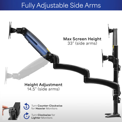 Triple Monitor Height Adjustable Desk Mount, 2 Pneumatic Arms, 1 Fixed, Counterbalance Stand