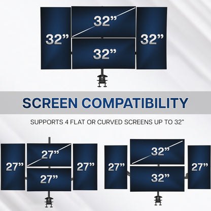 Diagram showing screen compatibility with multiple 32-inch and 27-inch screens on a white background.