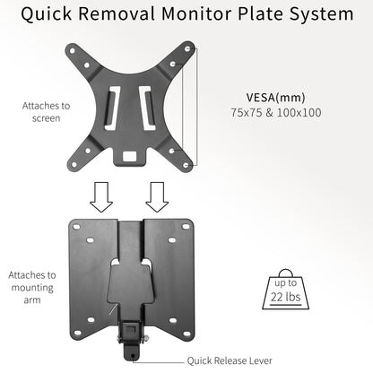 VESA Quick Release Adapter