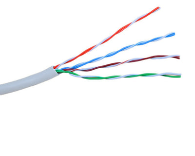 Grey 250ft Cat5e (CCA) Ethernet Cable