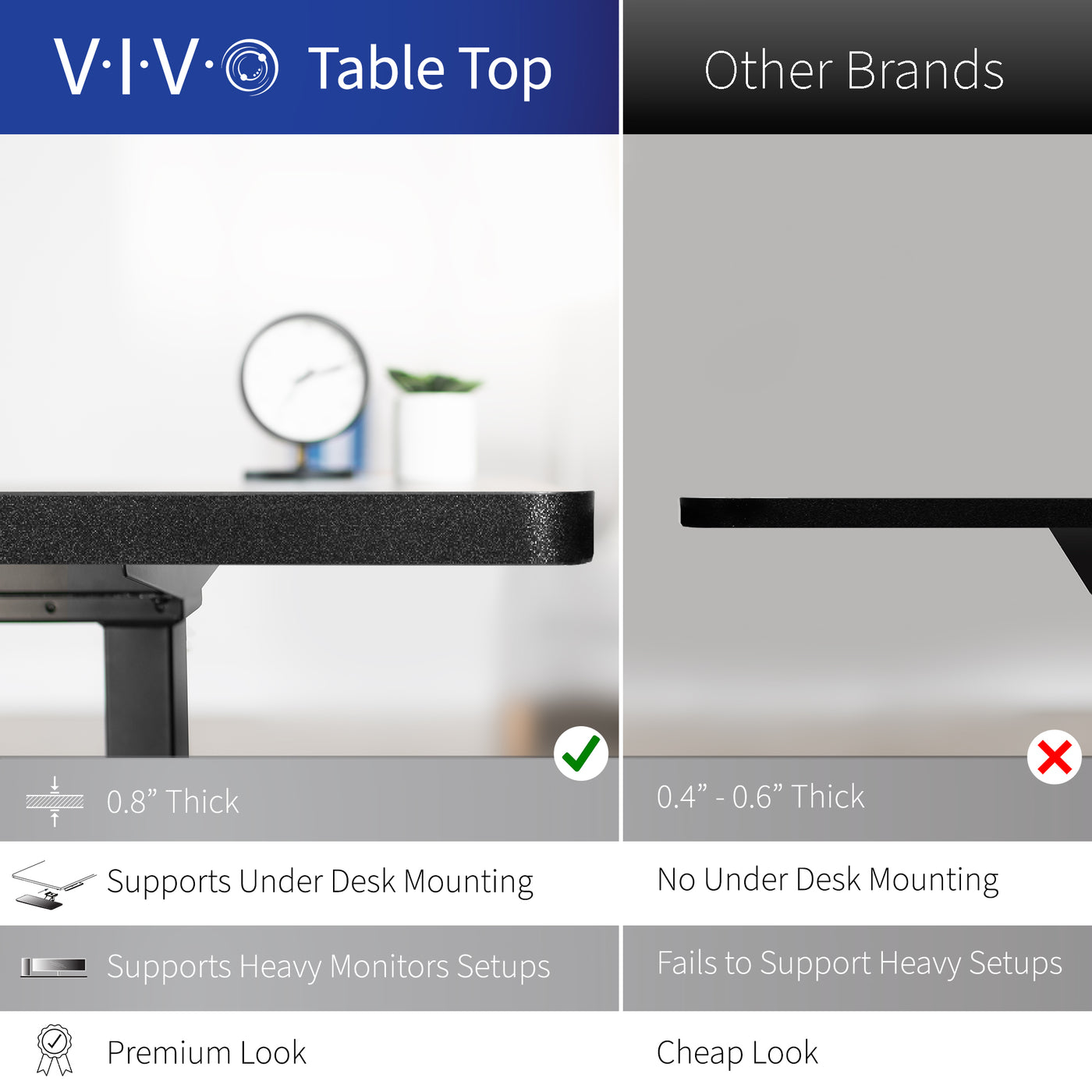 Sturdy VIVO desktops with a premium look and quality compared to other thinner desks on the market.