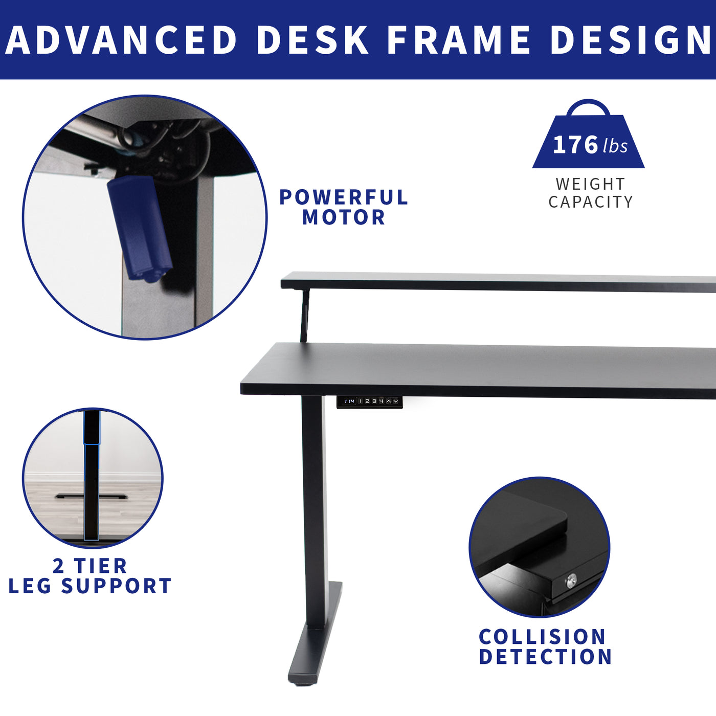 Sturdy desk frame design with powerful motor, collision detection, hefty weight capacity, and two-tier legs.