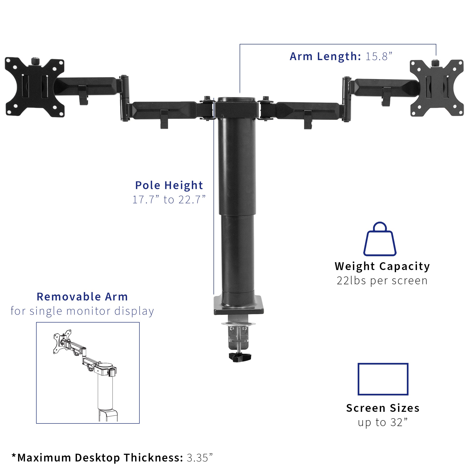 Specification and compatibility of dual electric monitor mount with electric desk frame.