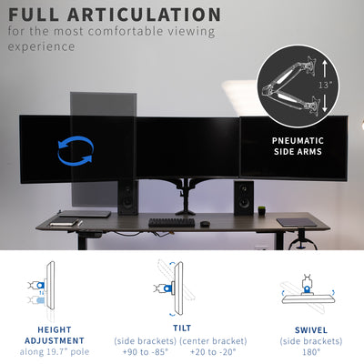 Triple monitor sturdy desk mount attachment with adjustable pneumatic arms, height adjustment, and tilt and swivel rotation features.