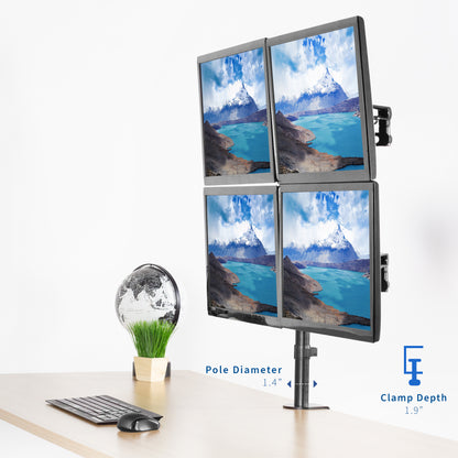 Quad Monitor Desk Mount